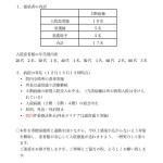 新型コロナウイルス感染症の院内感染者の発生について　20221214